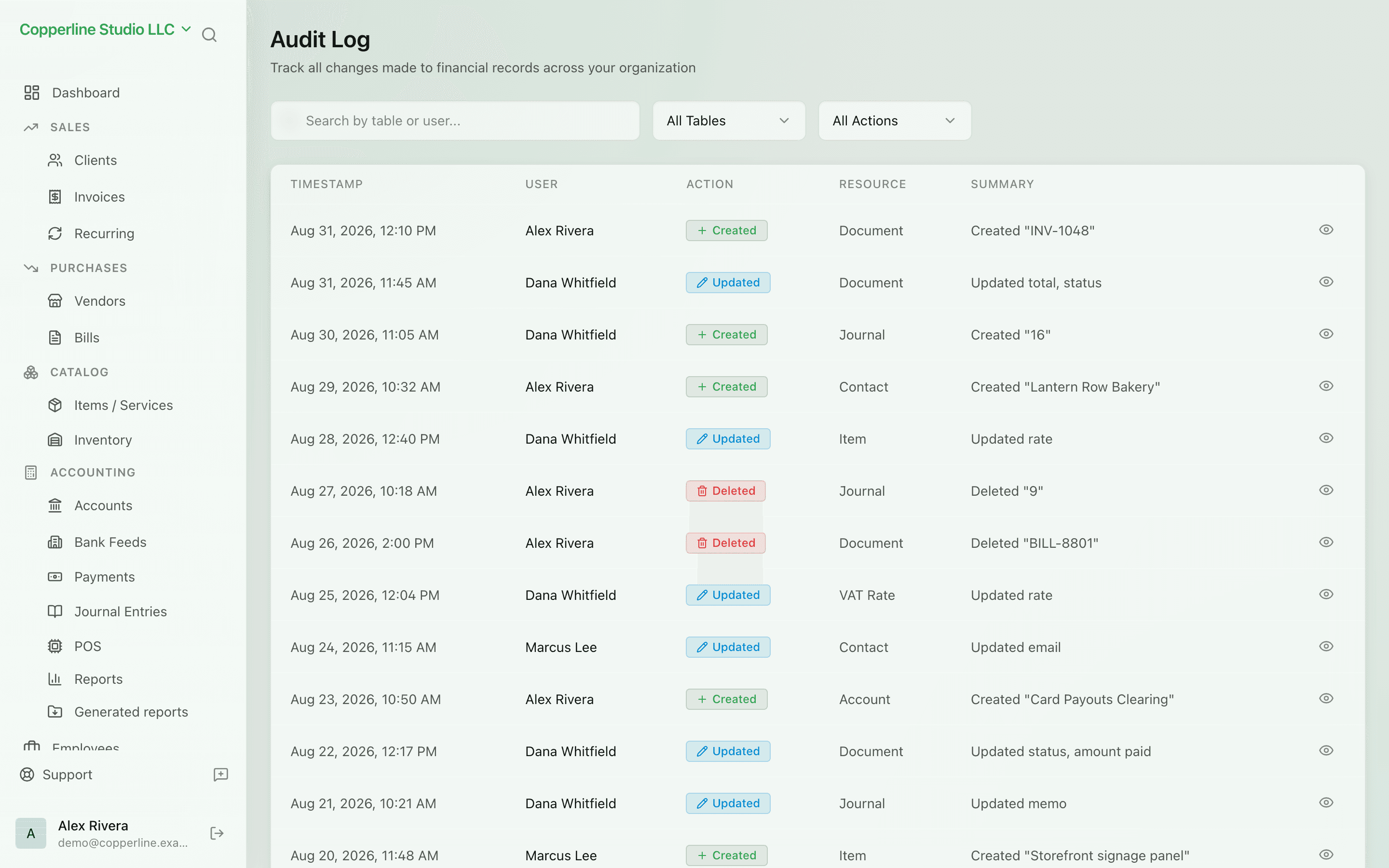 The Audit logs screen in Nefin