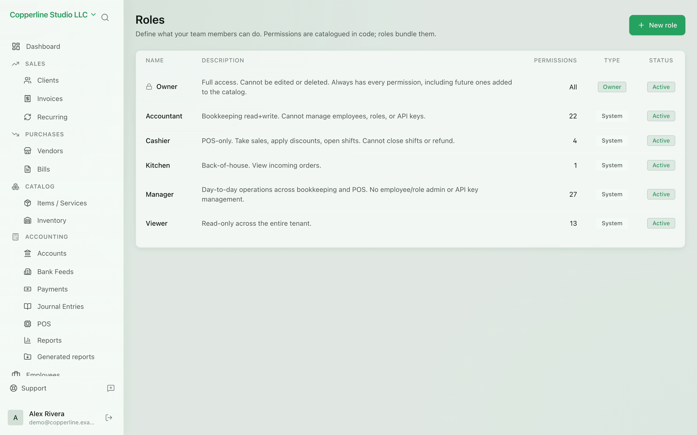 The Roles & permissions screen in Nefin